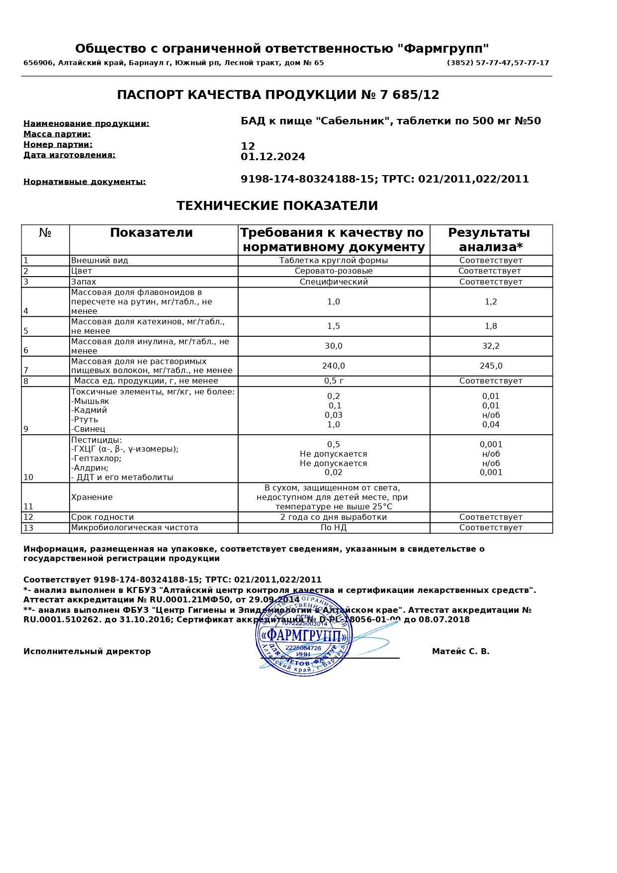 Паспорт №122024